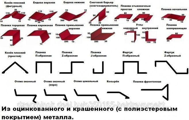 Доборные элементы кровли
