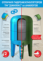 Гидроаккумулятор ДЖИЛЕКС 500 ВП, фото 3