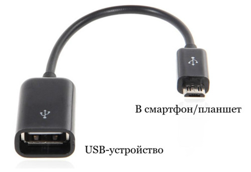 Кабель OTG USB - MicroUsb (usb - мама, micro - папа)