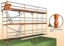 Леса строительные П-образные