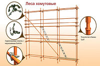 Леса строительные хомутовые