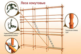 Леса строительные хомутовые