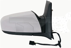 Зеркала и стекляшки