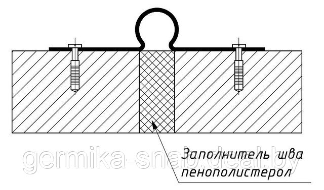 Гидрошпонка ремонтная - фото 3 - id-p3008112