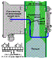 Датчики потока продукта и подпора самотёка РДДП-01 и РДДП-01А