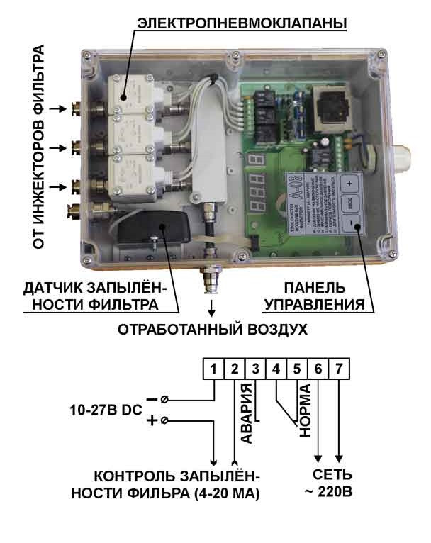 Электропневмораспределитель А-06 для локальных фильтров - фото 1 - id-p67343581