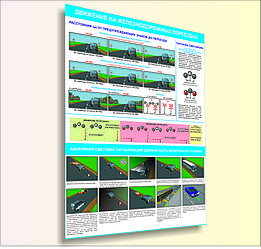 ПЛАКАТ ДВИЖЕНИЯ НА ЖЕЛЕЗНОДОРОЖНЫХ ПЕРЕЕЗДАХ  Р-Р 50*70 см