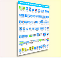 ПЛАКАТ  ИНФОРМАЦИОННО - УКАЗАТЕЛЬНЫЕ ЗНАКИ   Р-Р 50*70 см