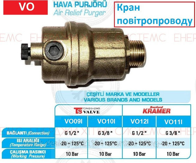 Кран повітропровод TS 1/2 ЛАТУНЬ
