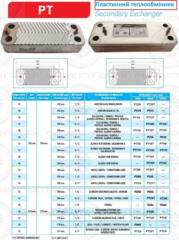 ПЛАСТИННЫЙ ТЕПЛООБМЕННИК THERMO, DEMRAD MILLENIUM PLUS VINTO , 10 ПЛАСТИНЫ 210x172x172 mm.