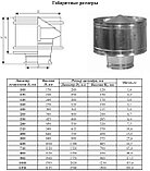 Дефлектор вентиляционный типа ЦАГИ серия 5.904-51, фото 2