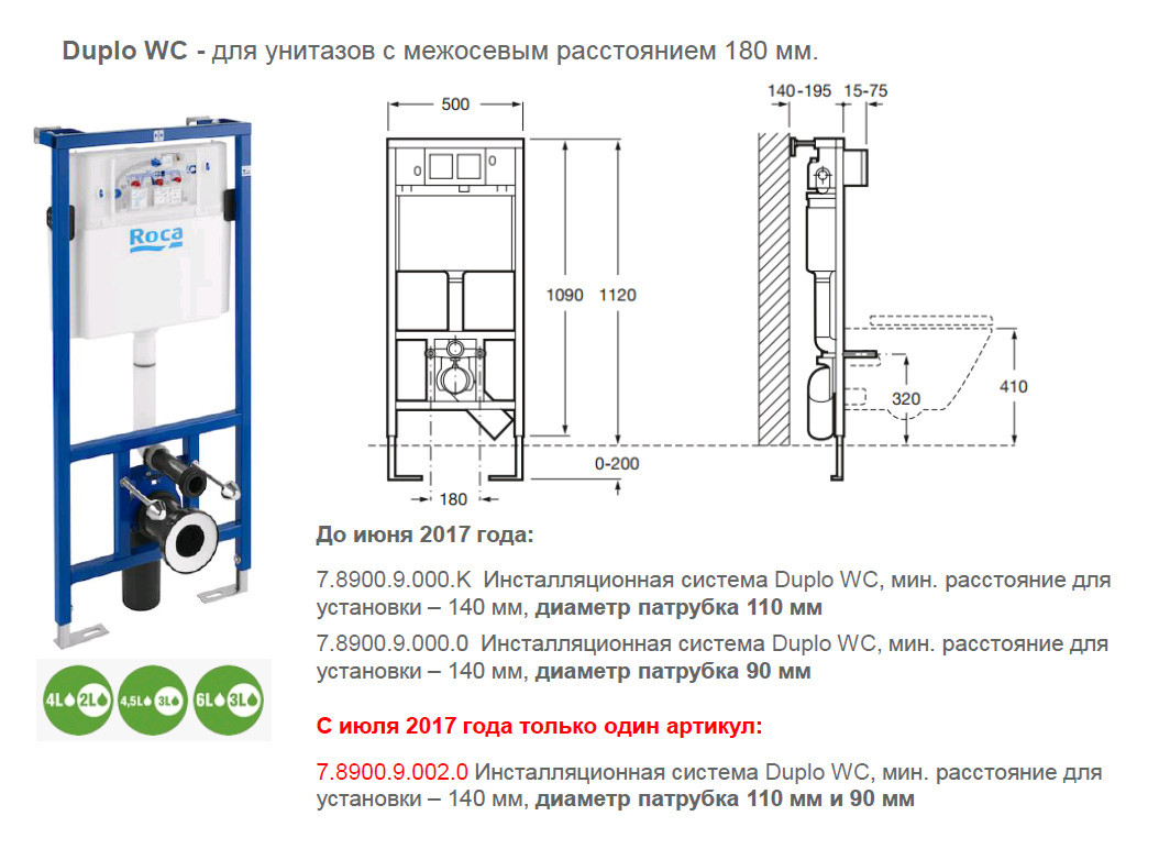 Инсталяция для унитаза Roca (new) 6/3 4,5/3 4/2 D90/100 - фото 3 - id-p67606491