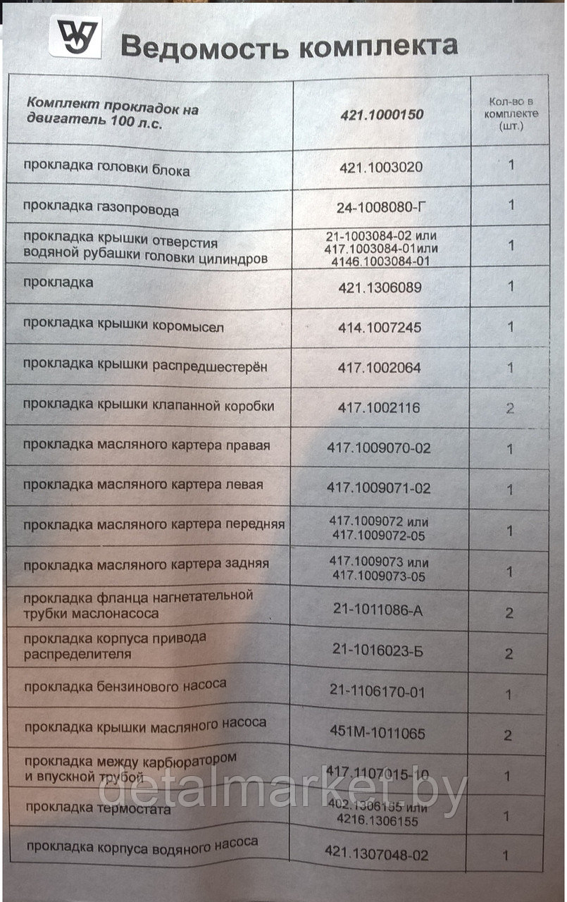 РК прокладок (полный) на двигатель УМЗ-4213/4215/4216/4218 (Оригинал) 421-1000150 - фото 3 - id-p67634011