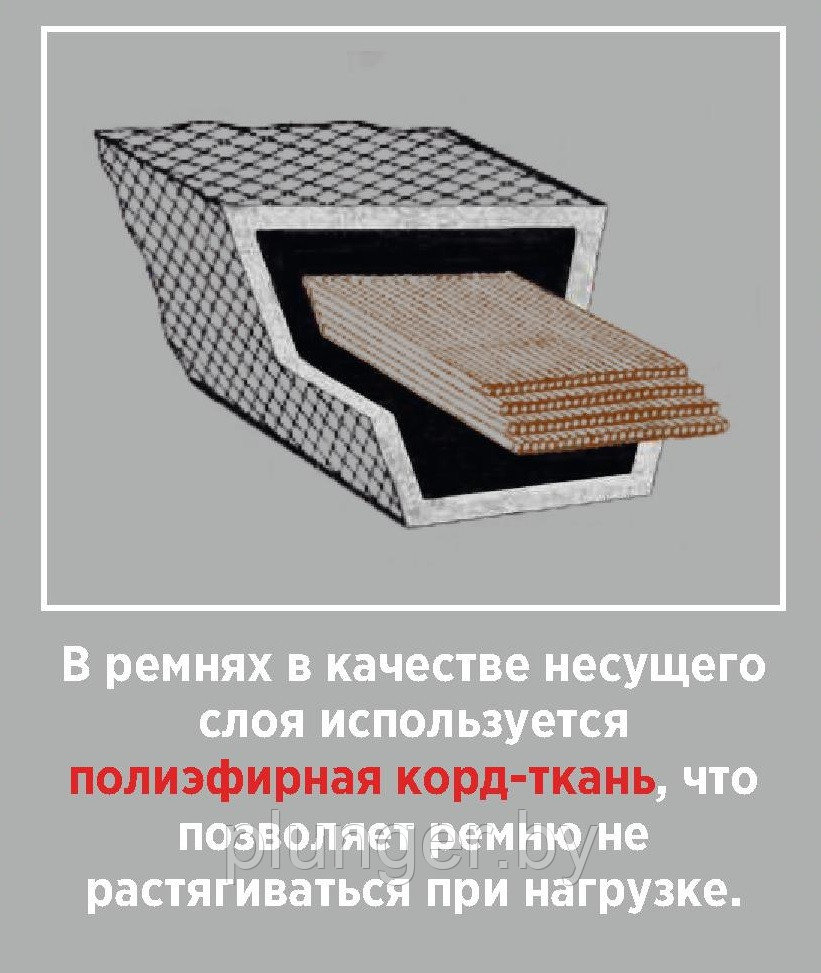 Ремень узкоклиновой SPB-3000