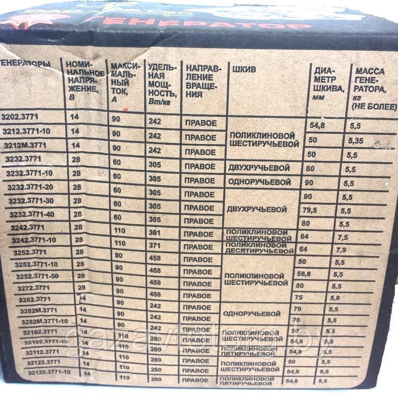 Генератор ГАЗ-31029, 3110, 3302, УАЗ, дв.ЗМЗ-40524.10, 40904 (Евро-3) 14V 90A БАТЭ, 3212.3771000-10 - фото 2 - id-p60832262