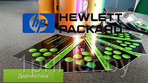 Диагностика HP