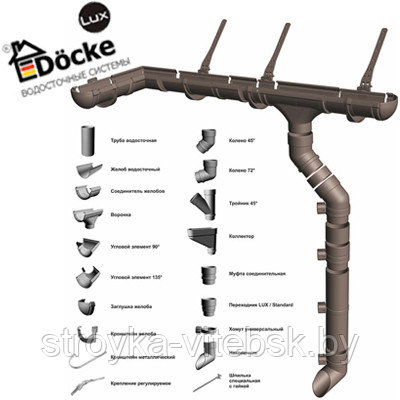 Водосточная система ПВХ Docke (Деке) Lux цвет Шоколад Россия
