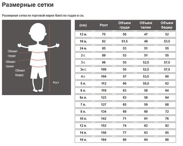 Зимний мембранный термокомплект куртка и полукомбинезон NANO 6х,7 лет - фото 3 - id-p68141310