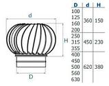 Турбодефлектор ротационный 100мм, фото 4