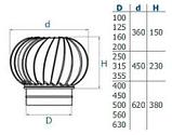 Турбодефлектор ротационный 110мм, фото 4