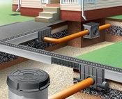 Дренажная и ливневая система купить в Минске