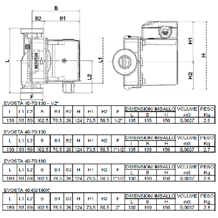 Циркуляционный насос DAB EVOSTA 40-70/130 1/2" с мокрым ротором АРТИКУЛ 60161175, фото 2