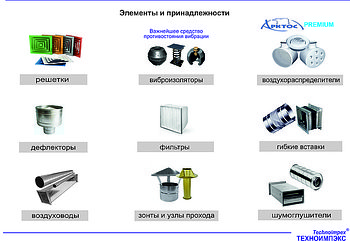 Элементы и принадлежности