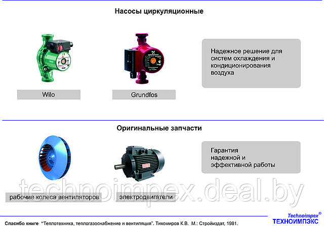 Насосы циркуляционные, Оригинальные запчасти