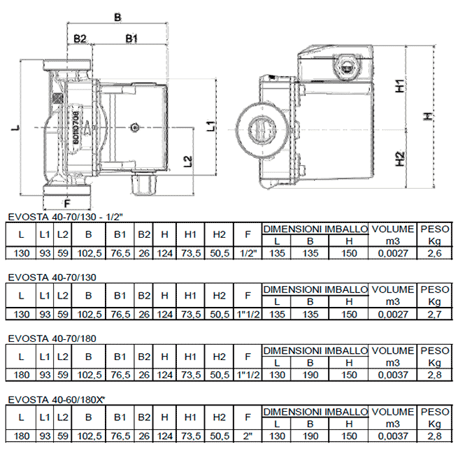 Насос циркуляционный DAB EVOSTA 40-70/180 DPC (1") M230/50-60 АРТИКУЛ 60165083 - фото 2 - id-p68378275