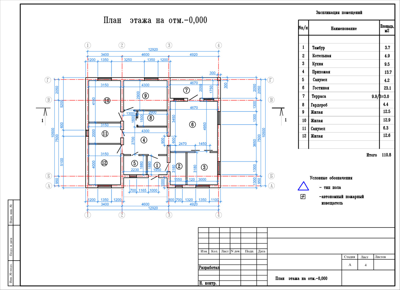 Проект одноэтажного жилого дома 110.8 м2 - фото 2 - id-p68475209