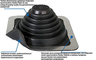 Проходка кровельная универсальная Master Flash 180-330 мм