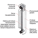 Биметаллические радиаторы ROYAL THERMO Revolution Bimetall 500, фото 2