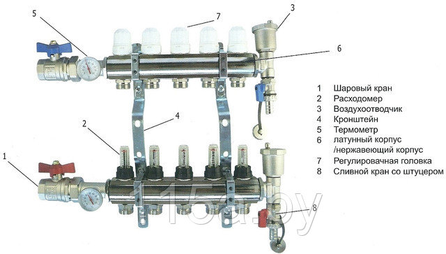 Коллектор 6 выходов (латунь) в сборе TIM KA006 для теплого пола с расходомерами