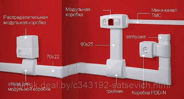 Монтаж короба ПВХ на стену с использованием заводских углов и отводов, фото 2