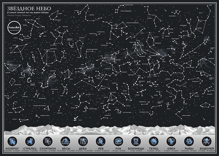 Светящаяся карта звездного неба - фото 1 - id-p36582705