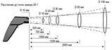 Пирометр инфракрасный Testo 830-T4 (0560 8314), фото 2