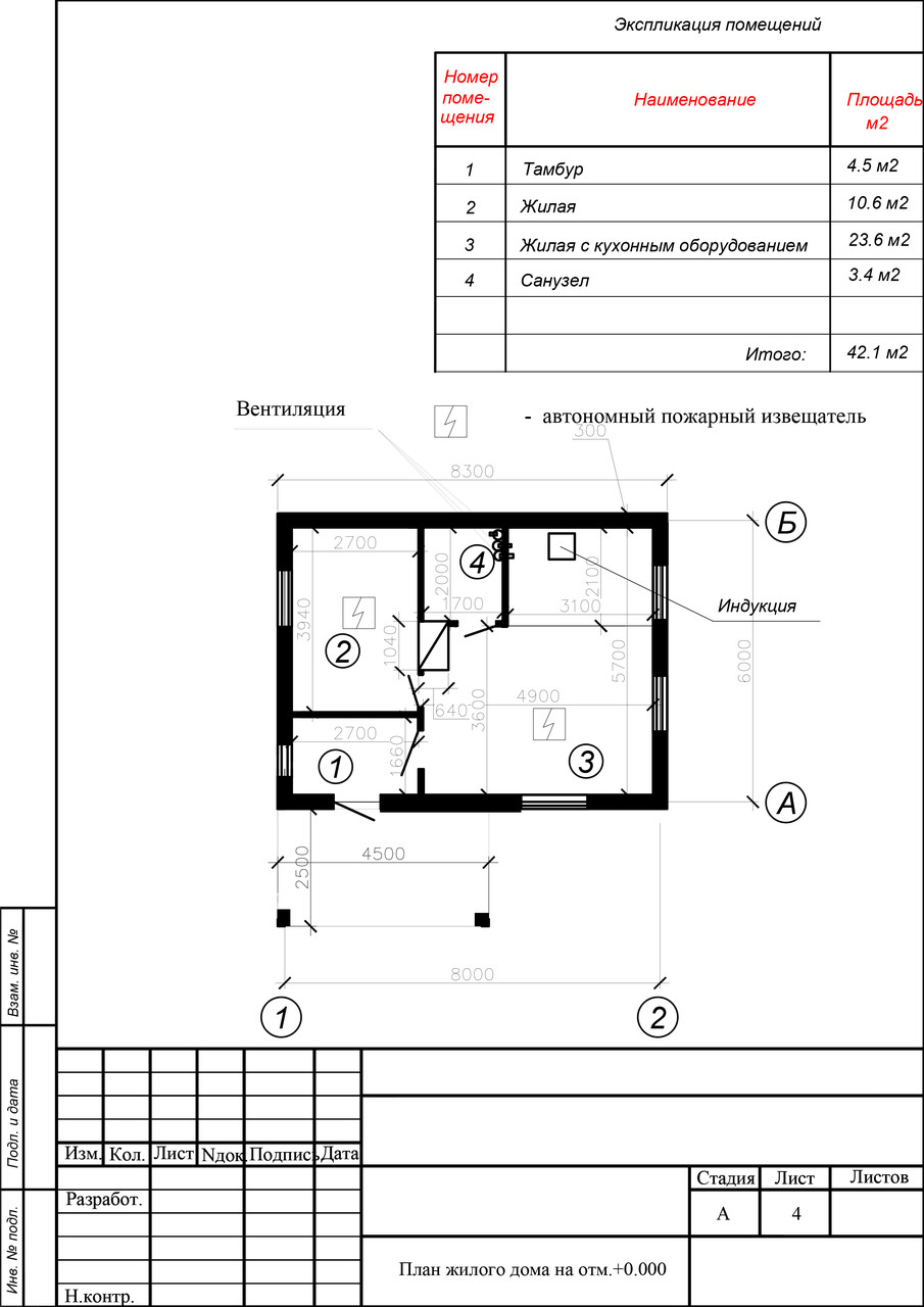Типовой проект одноэтажного дома 42.1 м2 - фото 1 - id-p68681562