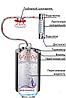 Самогонный дистиллятор Феникс Шахтер 12-20л, фото 5