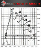 Аренда коленчатого подъемника Grove AMZ 86 XT дизельного 26 метров, фото 2