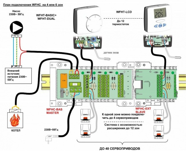 Комнатный регулятор температуры WATTS WFHT-BASIC напряжение питания 230 В - фото 2 - id-p66679913