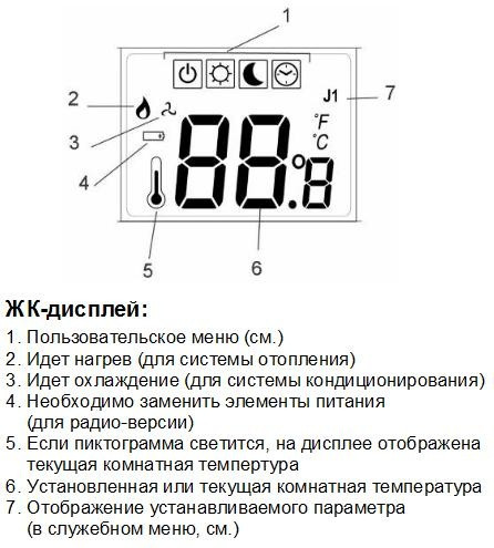 Комнатный регулятор температуры с дисплеем WATTS WFHT-LCD напряжение питания 24 В - фото 3 - id-p66679915