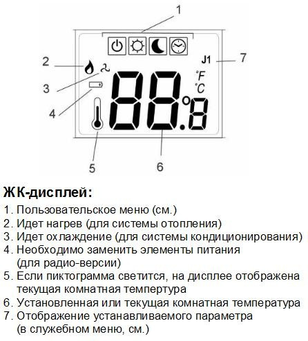Комнатный регулятор температуры с дисплеем WATTS WFHT-LCD напряжение питания 230 В - фото 3 - id-p66679916