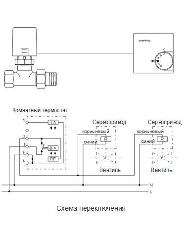 Комнатный регулятор температуры OVENTROP напряжение питания 230 В - фото 3 - id-p66679930