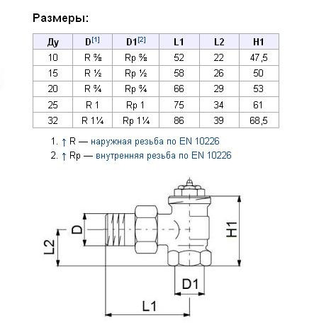 Вентиль термостатический угловой OVENTROP серии A резьба 1/2" - фото 2 - id-p69144407