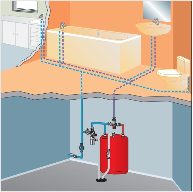 Термостатический смесительный клапан WATTS MMV-C 1/2" температура регулирования 30-65°C - фото 2 - id-p69144463