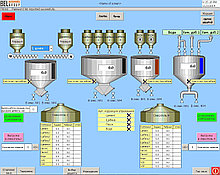 Разработка SCADA систем