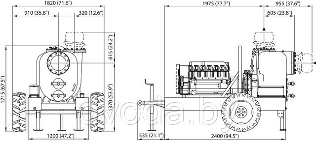 Габаритные размеры Varisco JD12-400