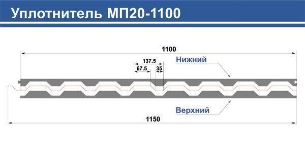 Уплотнитель для профнастила МП-20