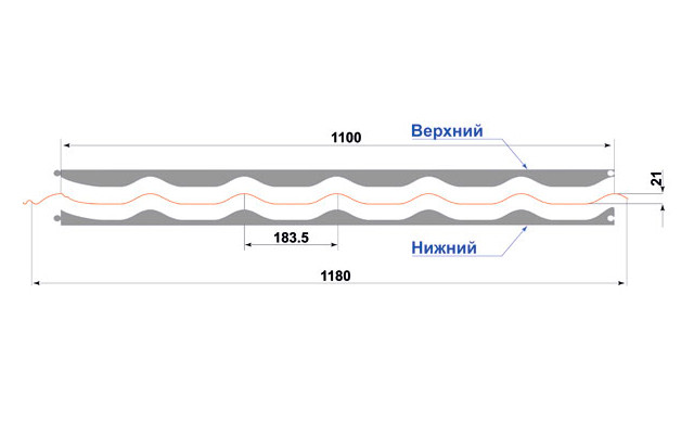 Уплотнитель для металлочерепицы Монтеррей