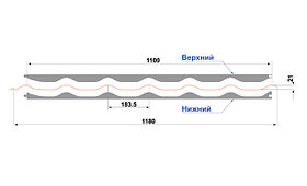 Уплотнитель для металлочерепицы Монтеррей